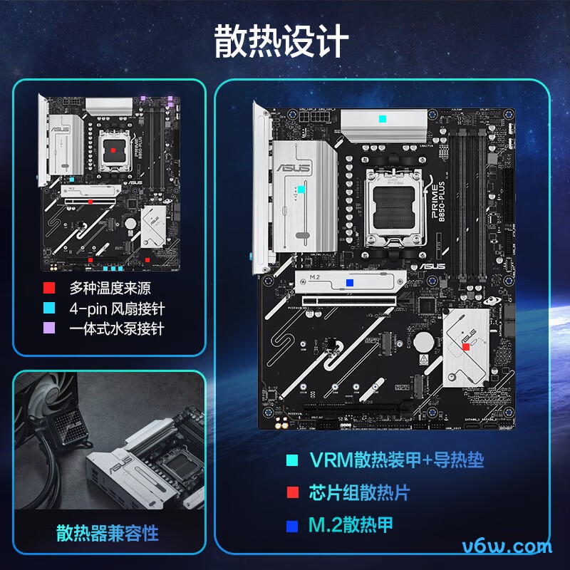 华硕PRIME B850-PLUS主板图片