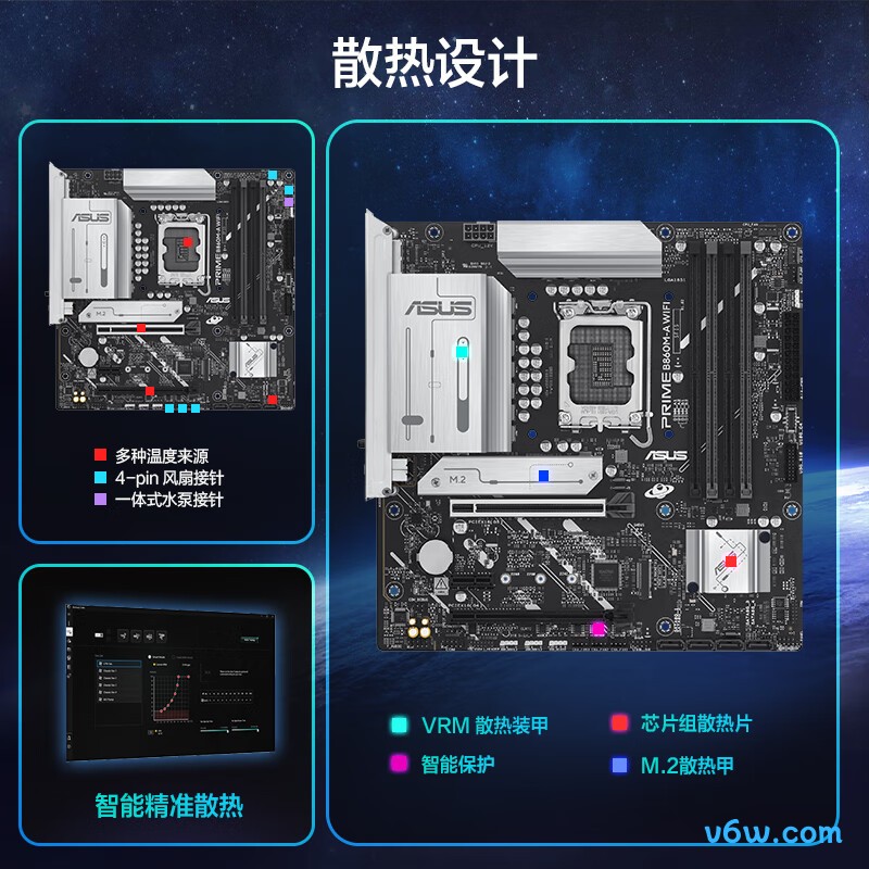 华硕PRIME B860M-A WIFI主板图片