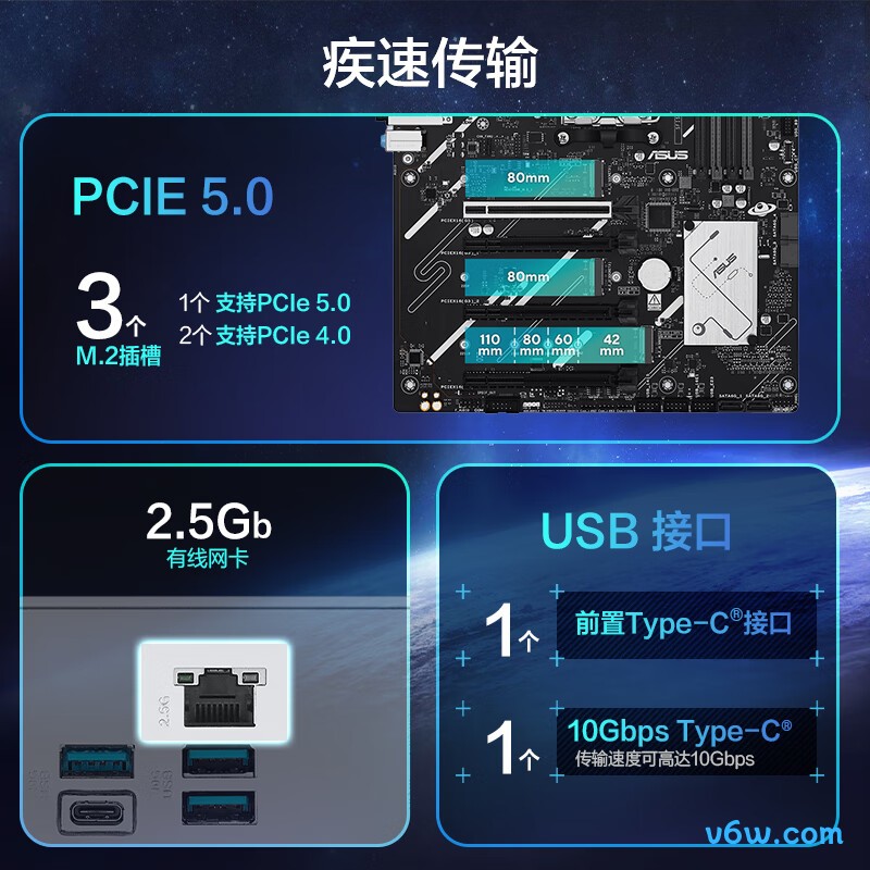 华硕PRIME B850-PLUS主板图片