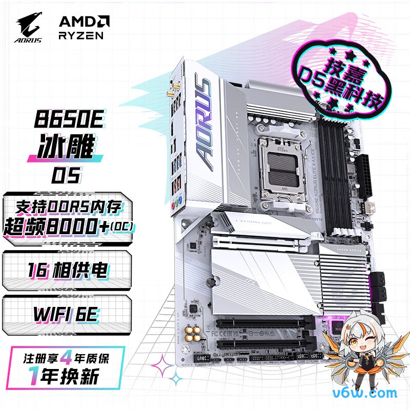 技嘉B650E AORUS ELITE X AX ICE