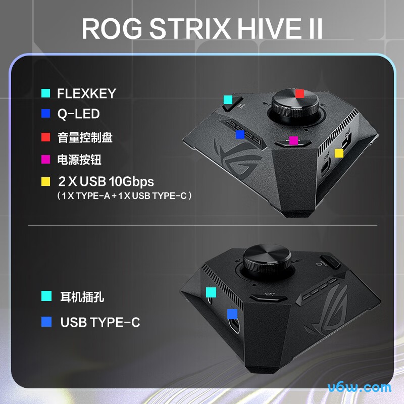 ROGROG STRIX X870-I GAMING WIFI主板图片