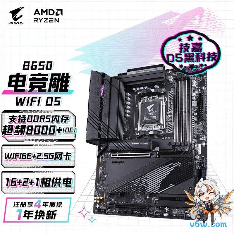 技嘉B650 AORUS PRO AX