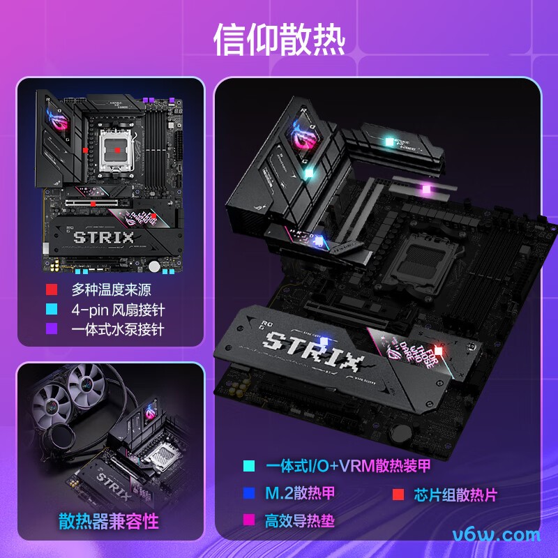 ROGROG STRIX B850-E GAMING WIFI主板图片
