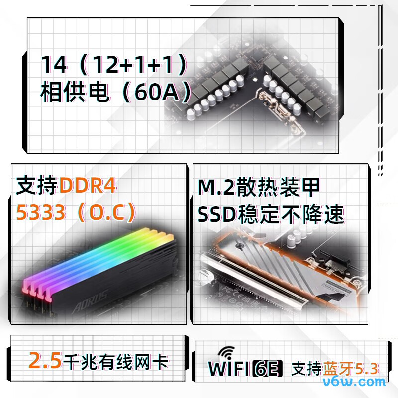 技嘉B760M A ELITE AX DDR4主板图片