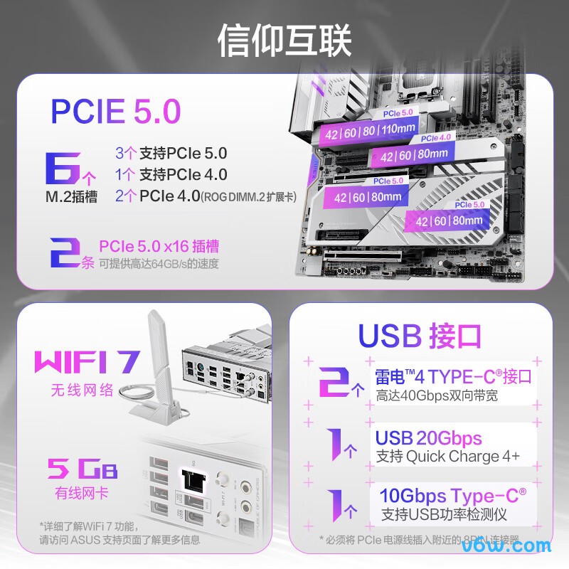ROGROG MAXIMUS Z890 APEX主板图片