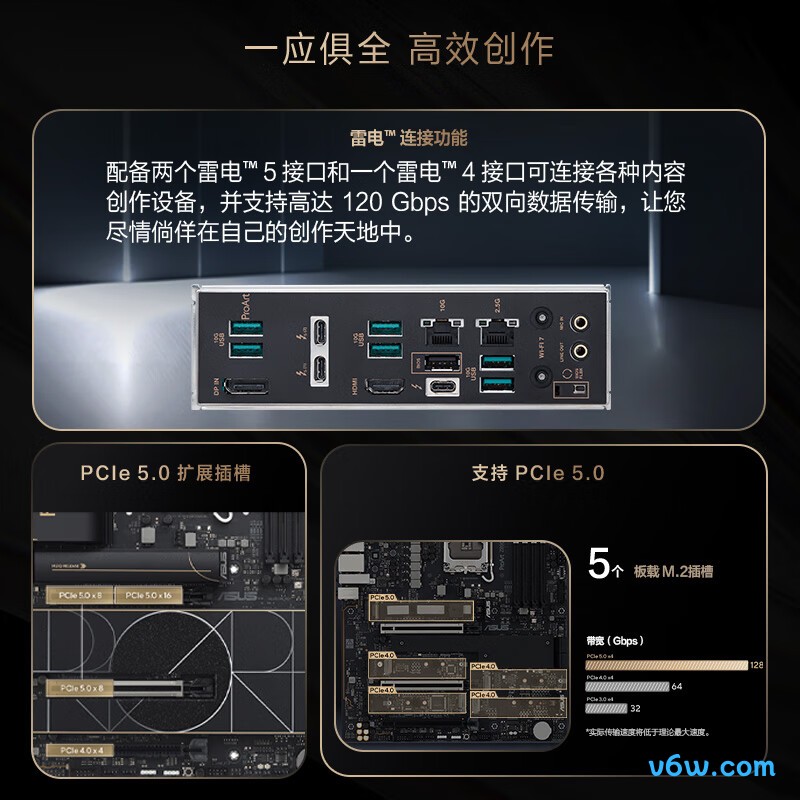华硕ProArt Z890-CREATOR WIFI主板图片