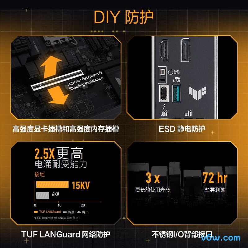 华硕TUF GAMING Z890-PLUS WIFI主板图片