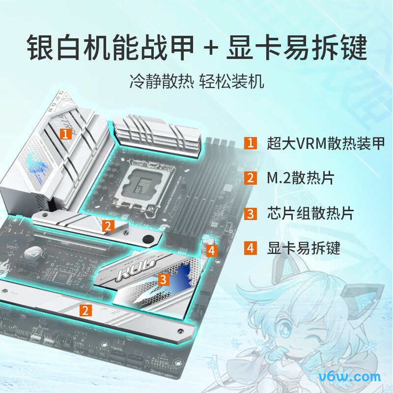 ROGROG STRIX B760-A GAMING WIFI D4主板图片