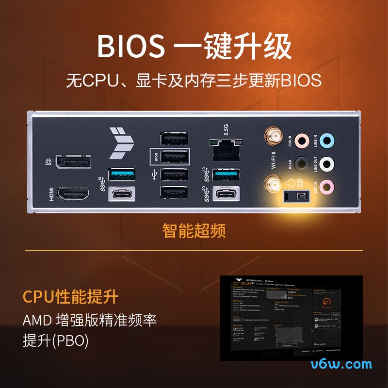 华硕TUF GAMING B650-PLUS WIFI主板图片