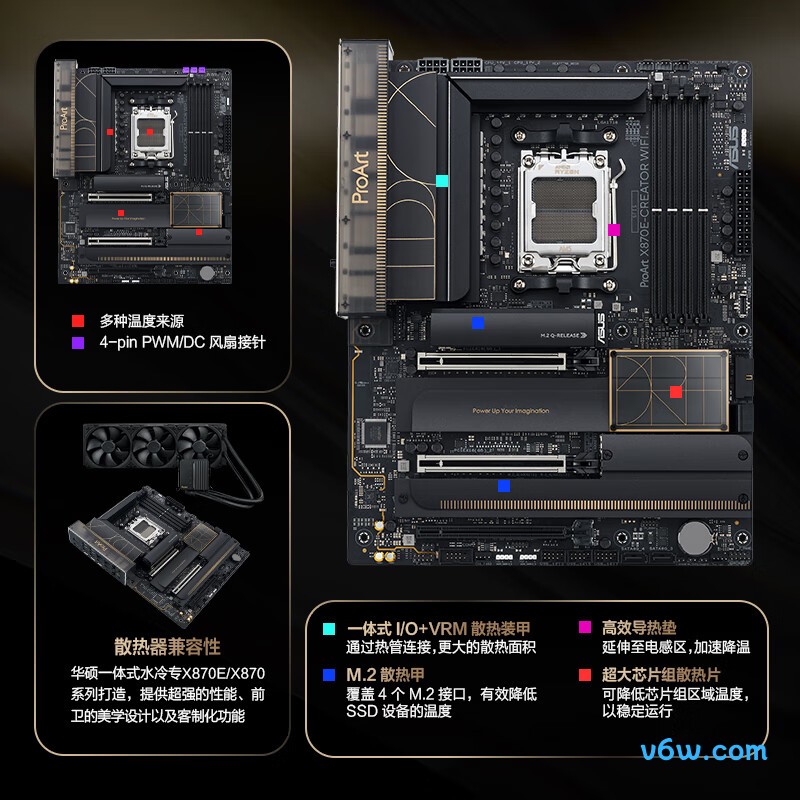 华硕PROART X870E-CREATOR WIFI主板图片