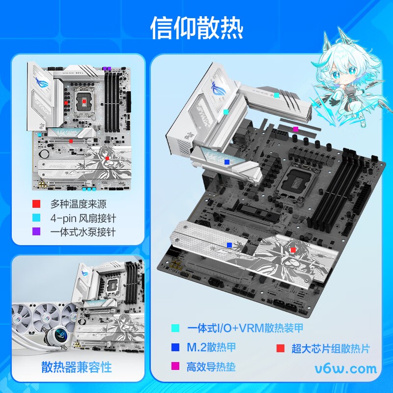 ROGROG STRIX B860-A GAMING WIFI S主板图片