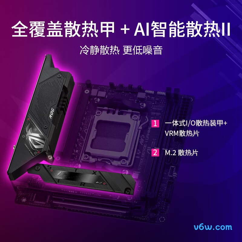 ROGROG STRIX B650E-I GAMING主板图片