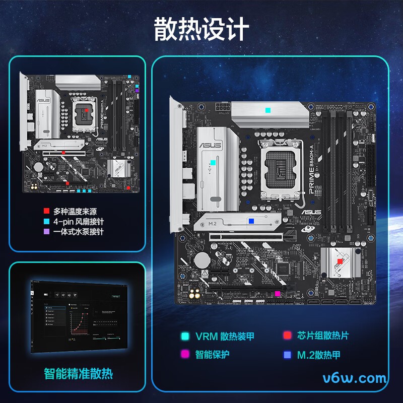 华硕PRIME B860M-A主板图片