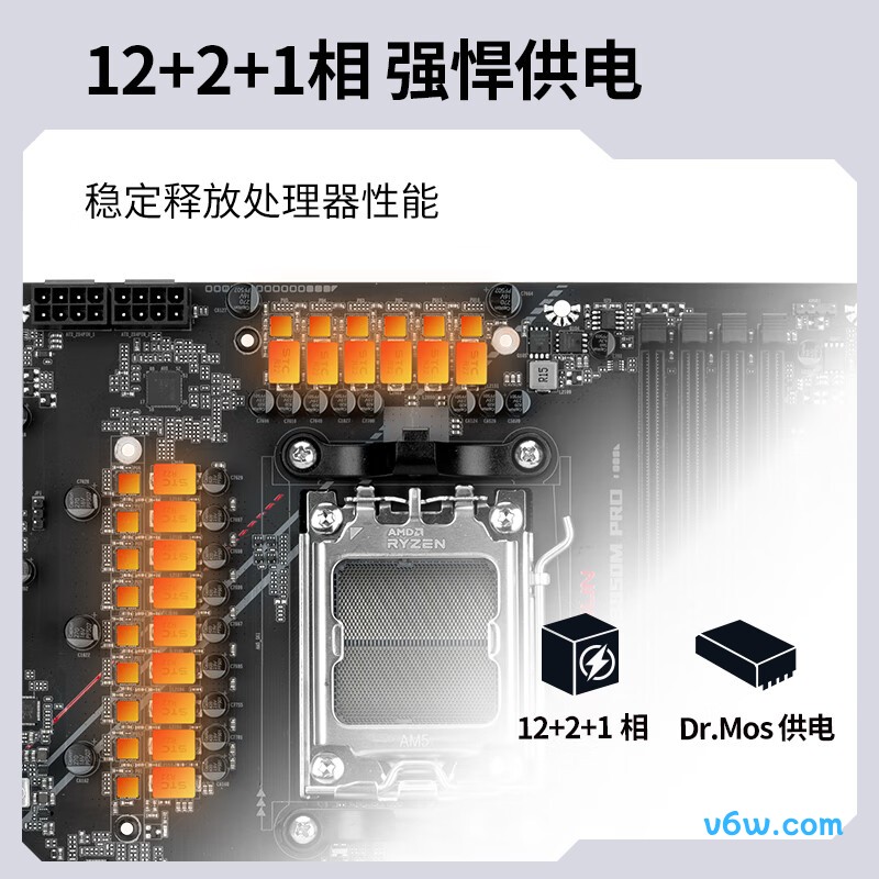 铭瑄MS-终结者 B850M PRO WIFI主板图片
