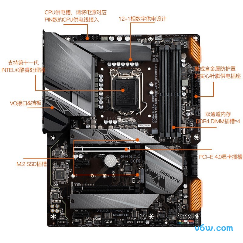 技嘉Z590 GAMING X主板图片