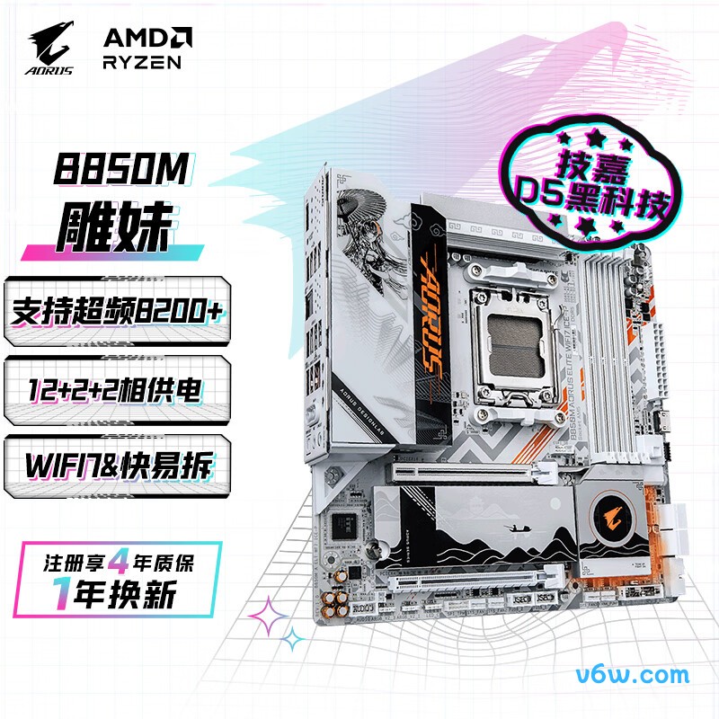 技嘉B850M AORUS ELITE WIFI7 ICE-P主板图片