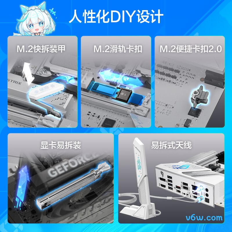 ROGROG STRIX B850-A GAMING WIFI S主板图片