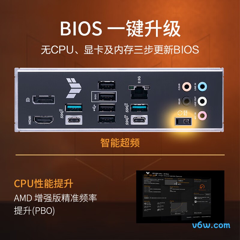 华硕TUF GAMING B650-PLUS主板图片