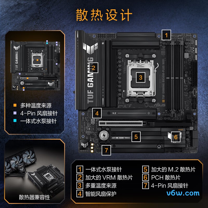 华硕TUF GAMING B850M-PLUS WIFI主板图片