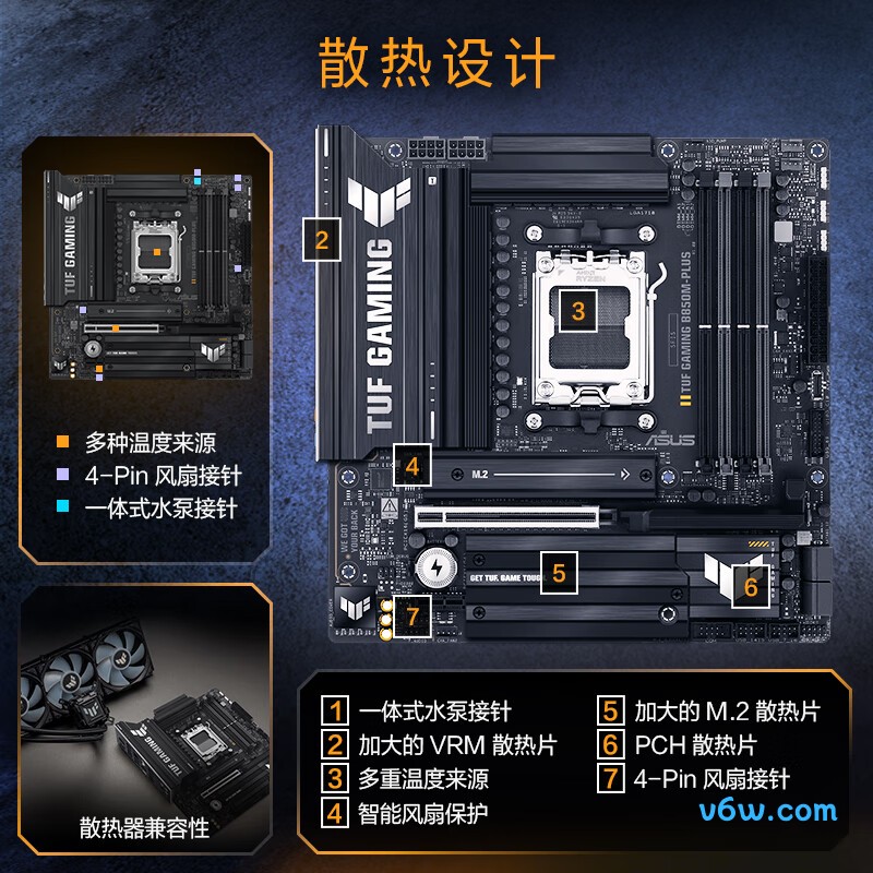 华硕TUF GAMING B850M-PLUS主板图片
