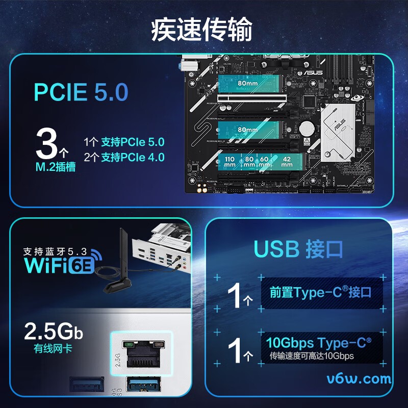 华硕PRIME B850-PLUS WIFI主板图片