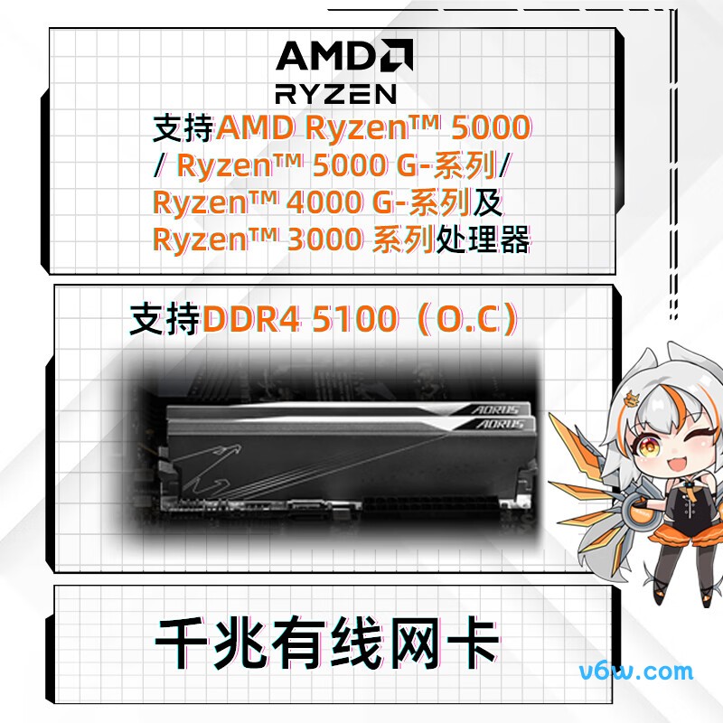 技嘉A520M K V2主板图片