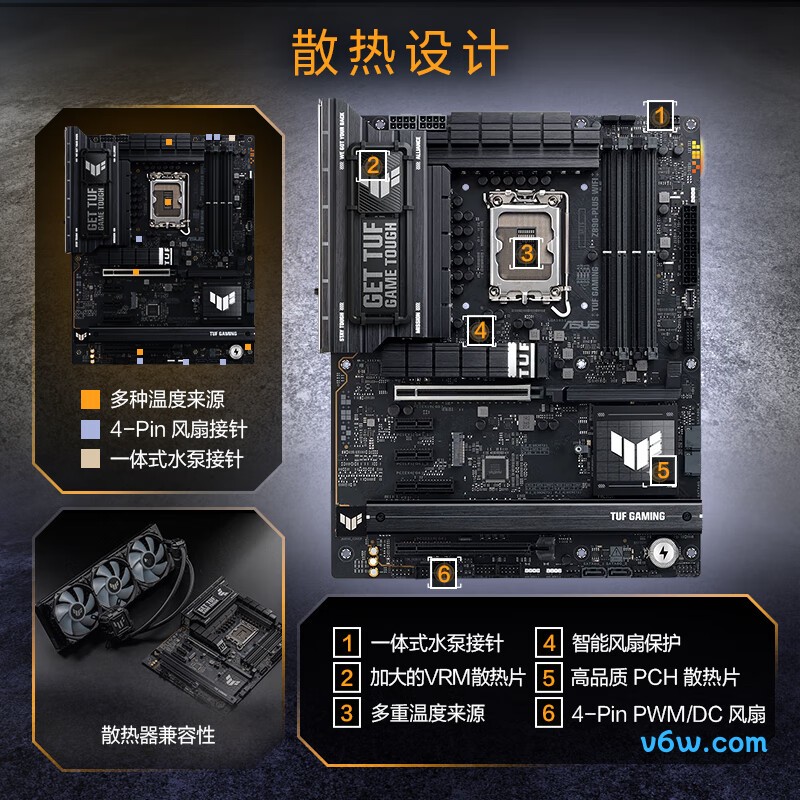 华硕TUF GAMING Z890-PLUS WIFI主板图片