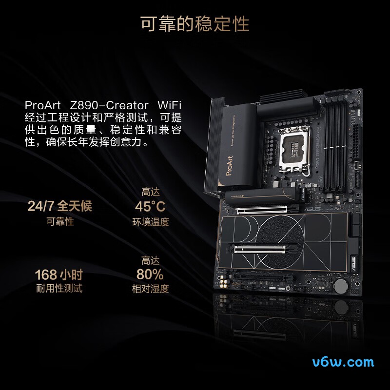 华硕ProArt Z890-CREATOR WIFI主板图片