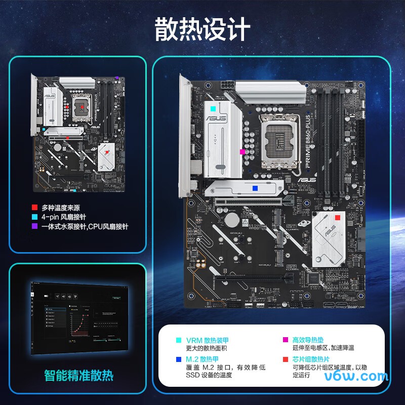 华硕PRIME B860-PLUS主板图片