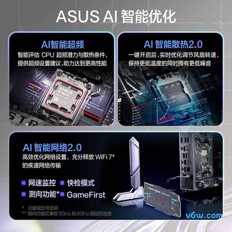 ROGROG STRIX X870-I GAMING WIFI主板图片