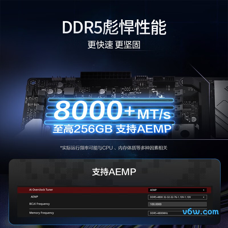 华硕PRIME X870-P主板图片