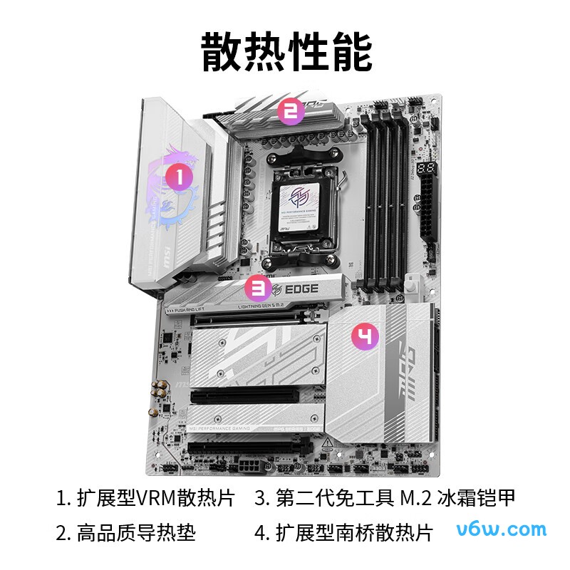 微星MPG B850 EDGE TI WIFI