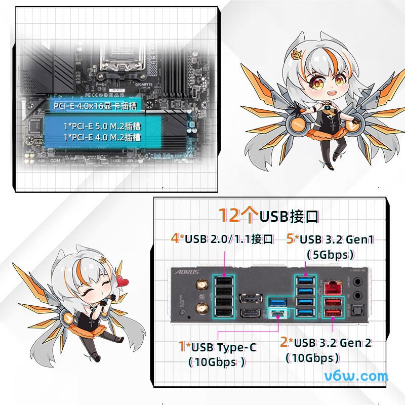 技嘉B650M AORUS ELITE AX主板图片