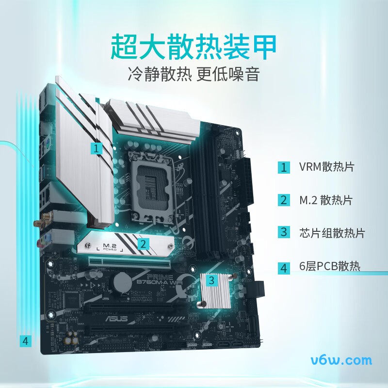 华硕PRIME B760M-A WIFI主板图片