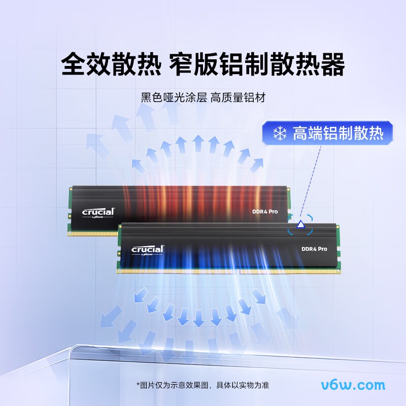 Crucial英睿达 美光 32GB（16GB×2）DDR4 3200