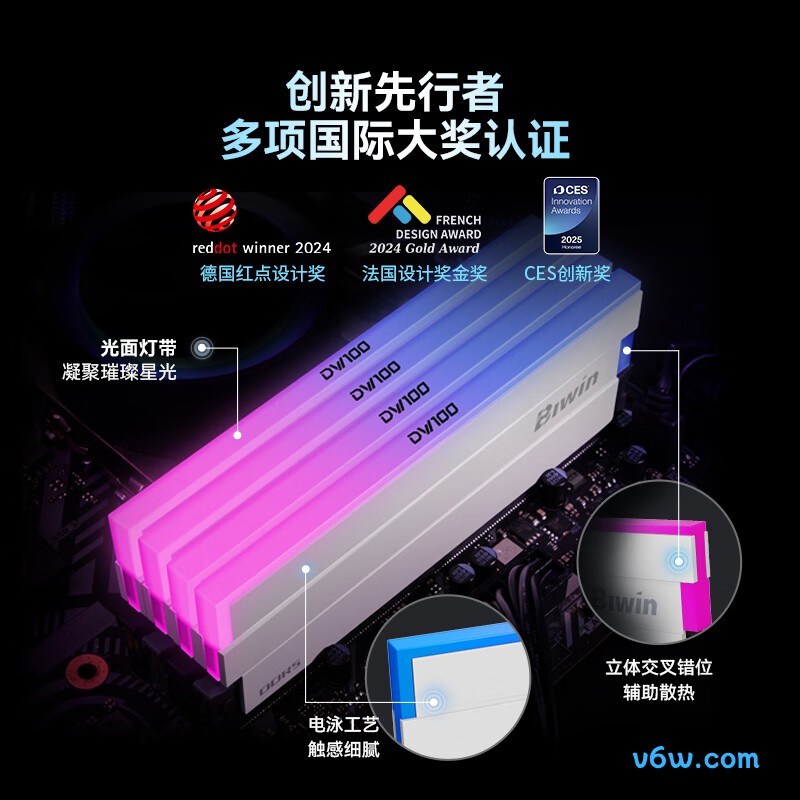 佰维96G(48G×2) DDR5 6000内存条图片