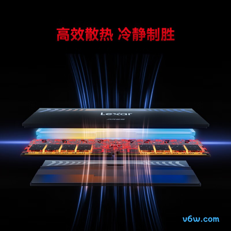 雷克沙DDR5 7600 32GB(16GB×2)内存条图片