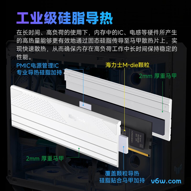 金百达48GB(24GBX2) DDR5 8400内存条图片