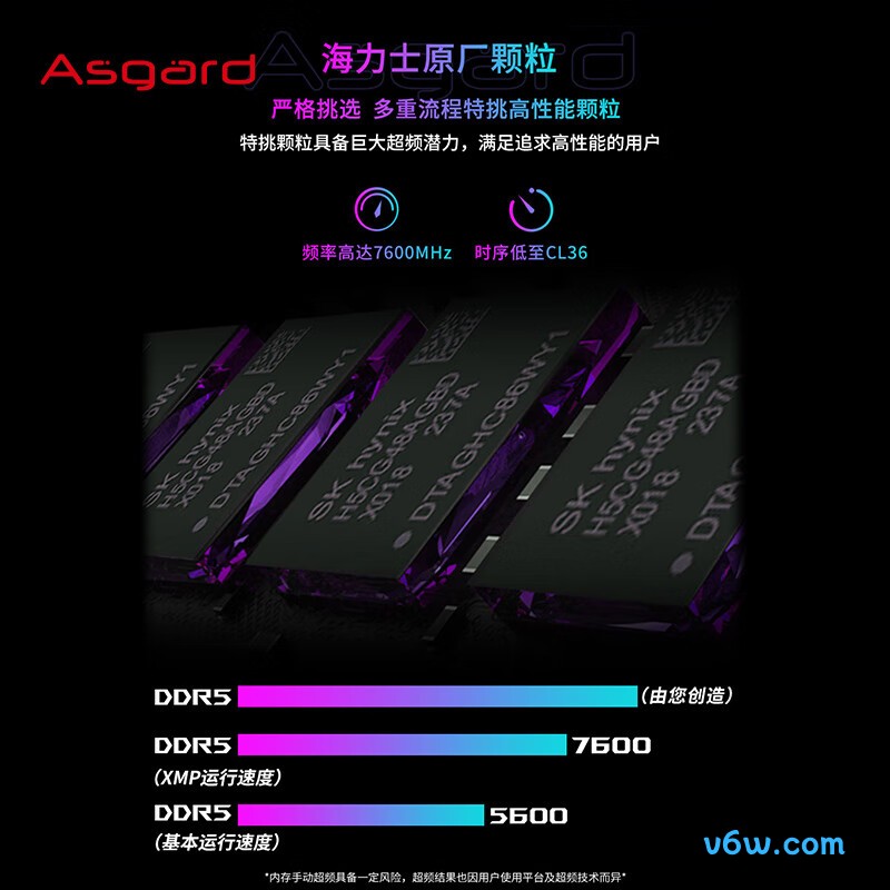 阿斯加特32GB(16GBx2) DDR5 7600