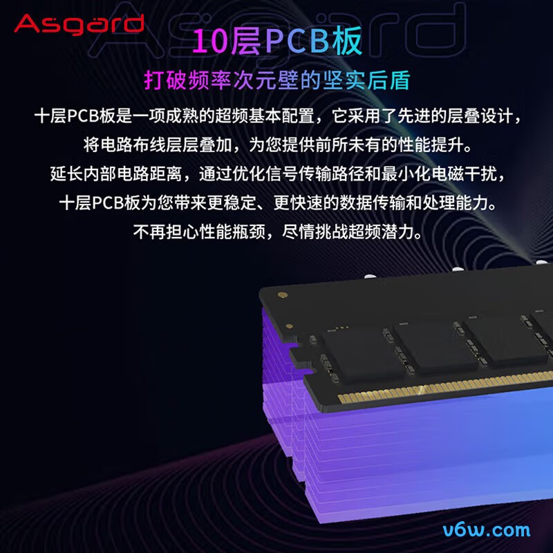 阿斯加特48GB(24GBx2) DDR5 8000内存条图片