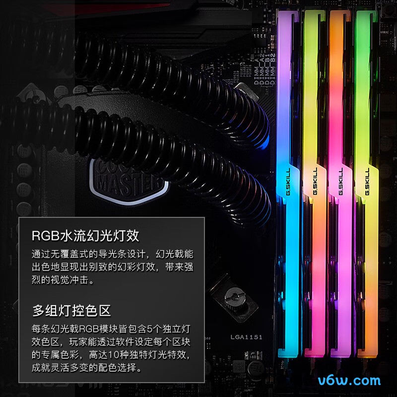 G.SKILL芝奇32GB(16G×2) DDR4 3600内存条图片