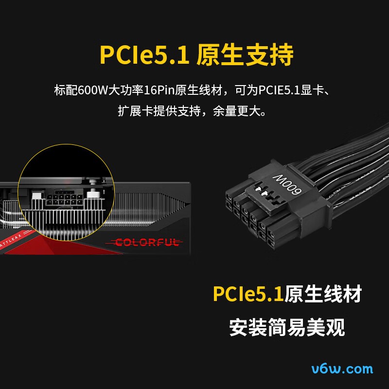 鑫谷 GN850W 金牌电源图片