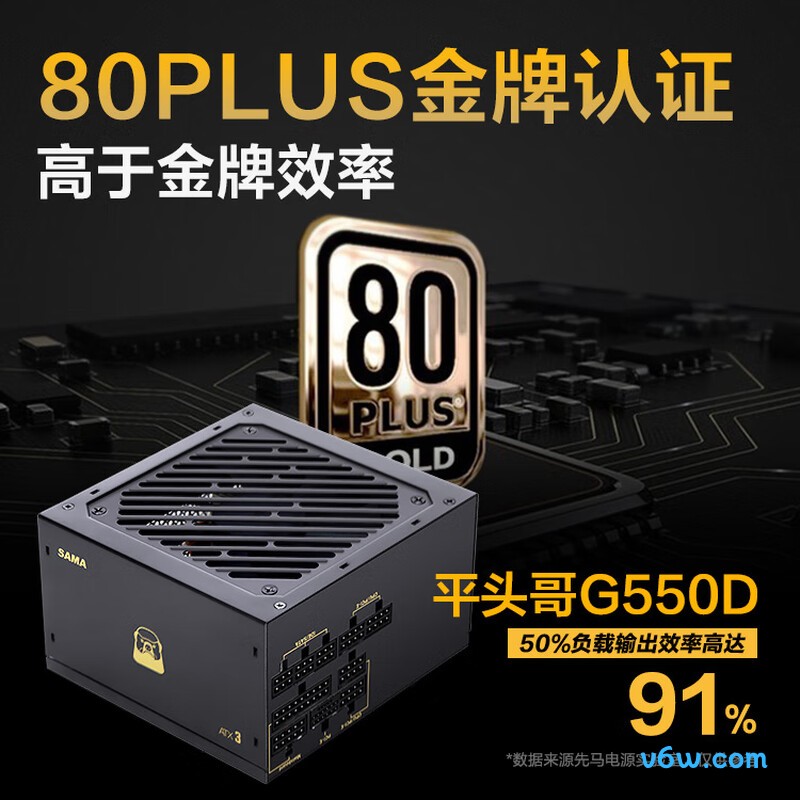 先马 平头哥G550D