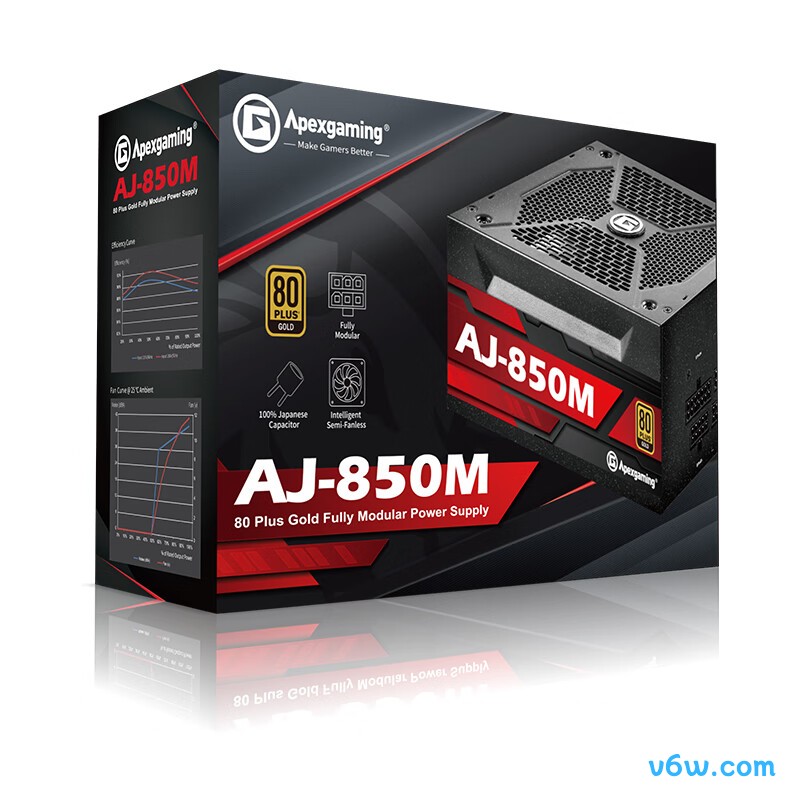 艾湃电竞 AJ-850M 850W 电源图片