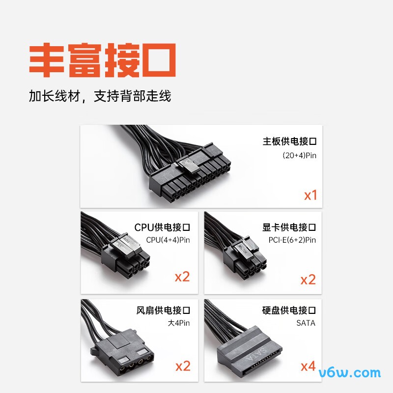 金河田 平行世界G650W