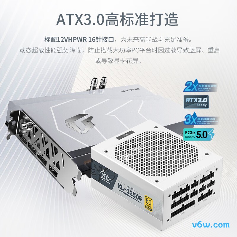 鑫谷 1250W 昆仑KL-1250G冰山版电源图片