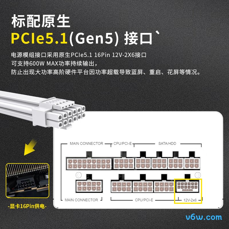 爱国者 电竞ES SUPER 750W 金牌