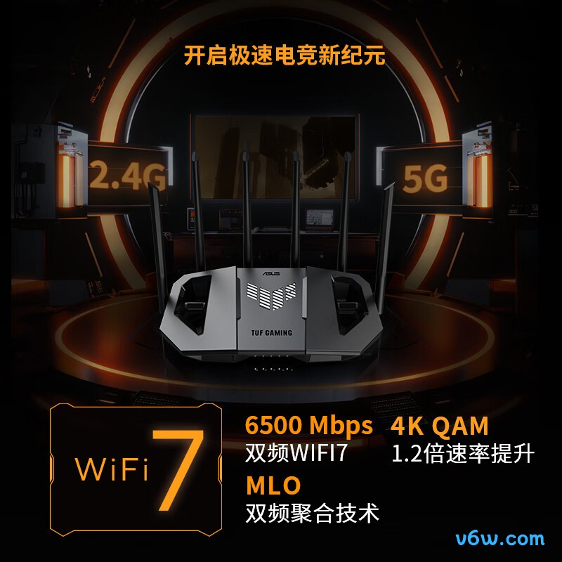 华硕TUF BE6500路由器图片