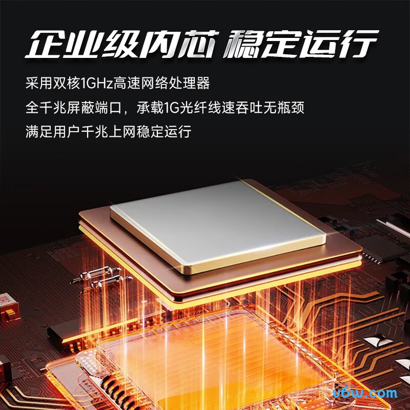 飞鱼星AX1800路由器图片