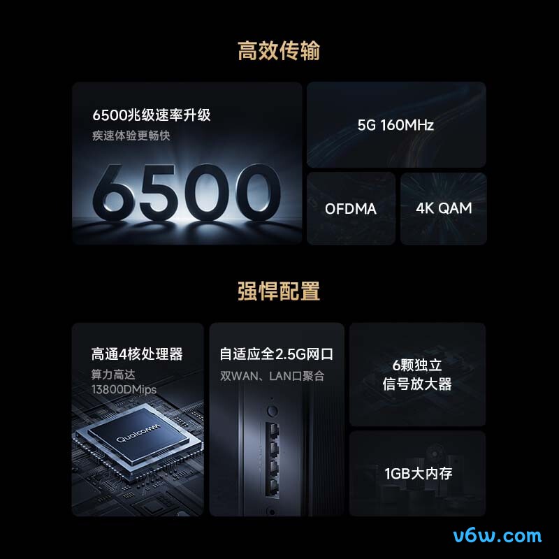 小米6500M路由器图片